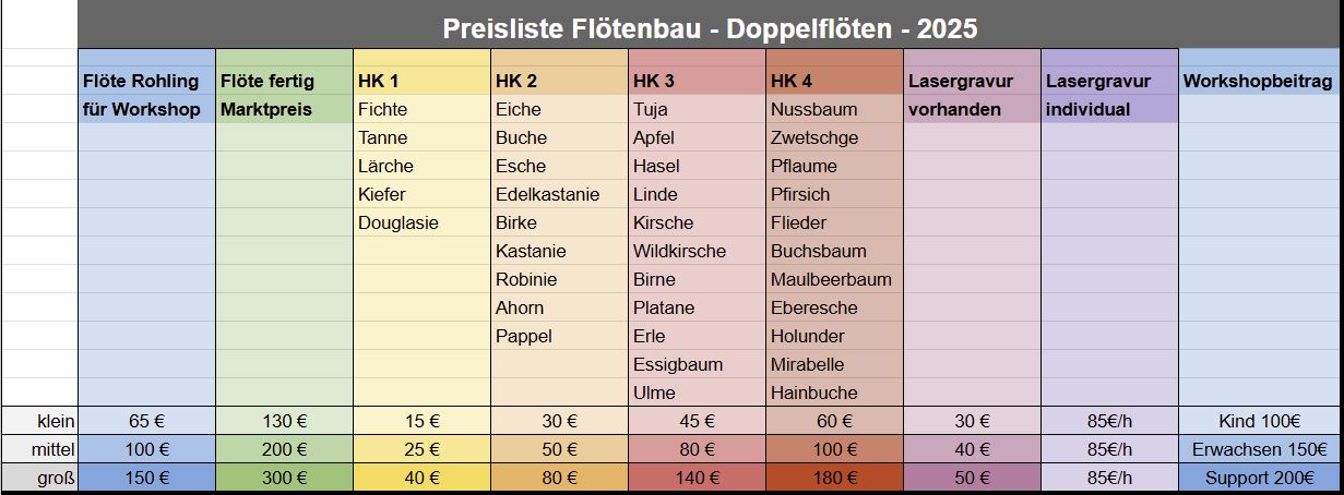 Preisliste Flöten